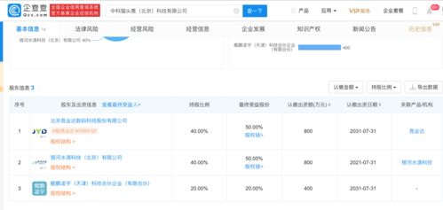 競業(yè)達(dá)參股成立新科技公司，注冊資本2000萬，布局信息系統(tǒng)集成服務(wù)