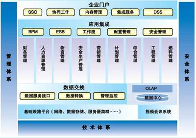 遠(yuǎn)光軟件助力國(guó)電云南公司財(cái)務(wù)信息系統(tǒng)圓滿(mǎn)完成驗(yàn)收，彰顯卓越信息系統(tǒng)集成服務(wù)實(shí)力